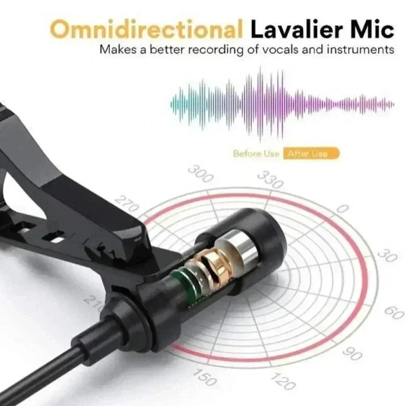 Moano Primium XLR10 Lavalier Mic + the Inclusions Listed in the Description! - Picture 4 of 7